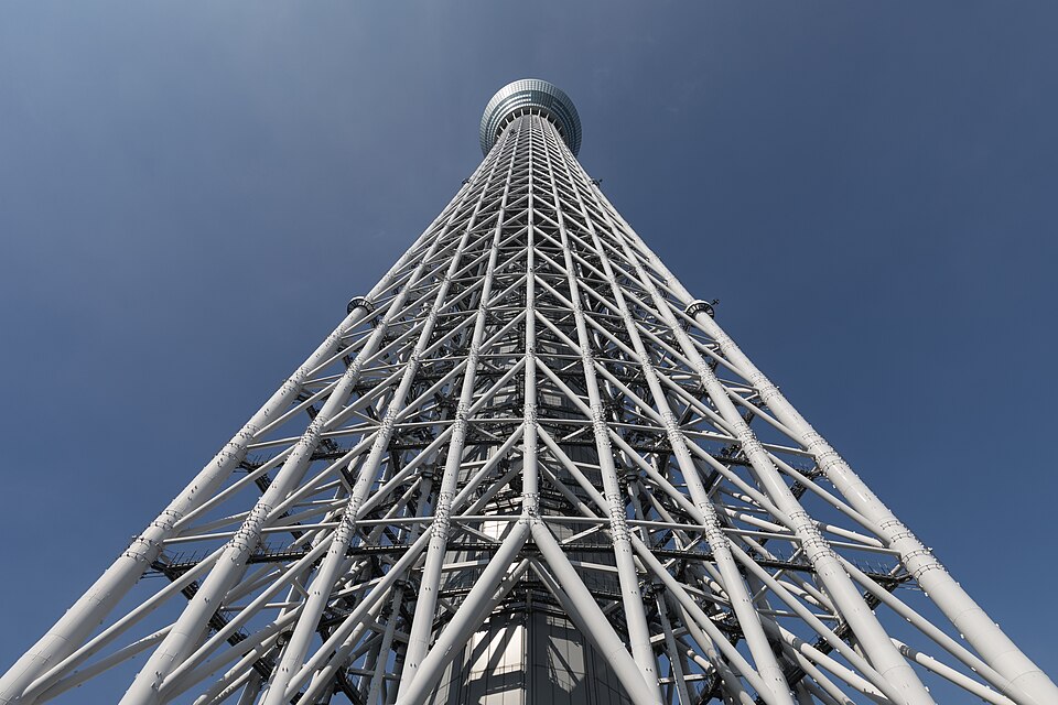 东京晴空塔与城市天际线